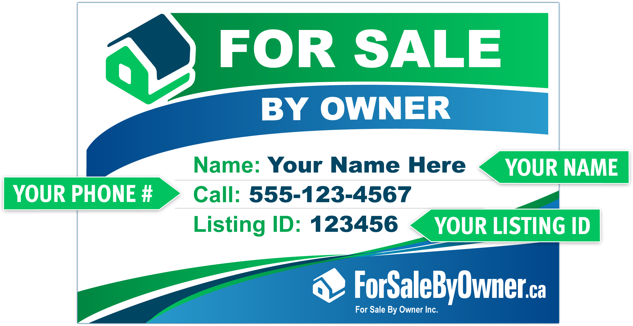 Main lawn sign layout breakdown