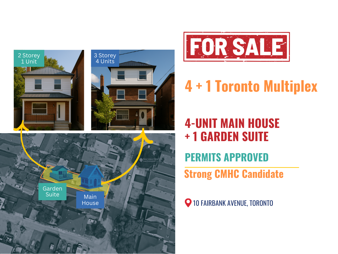 Duplex For Sale - 10 Fairbank Ave, Toronto, ON