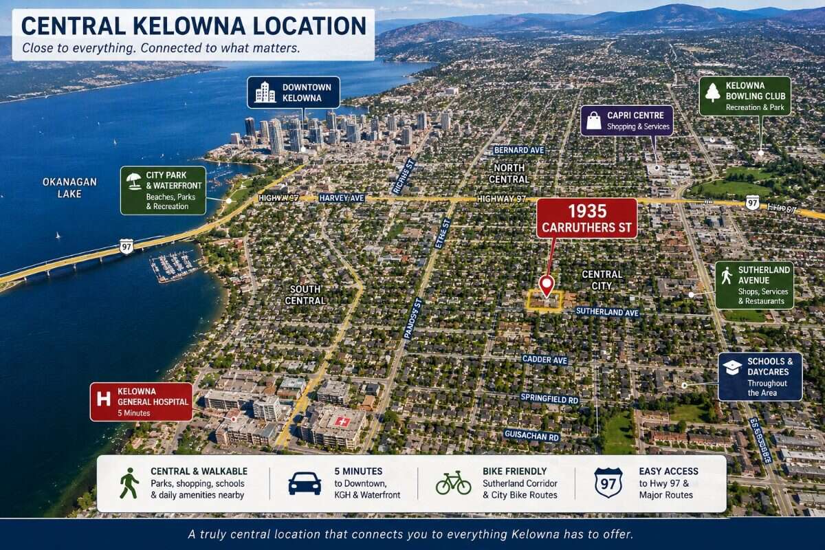 Great Family Home w/ Great Development Potential  