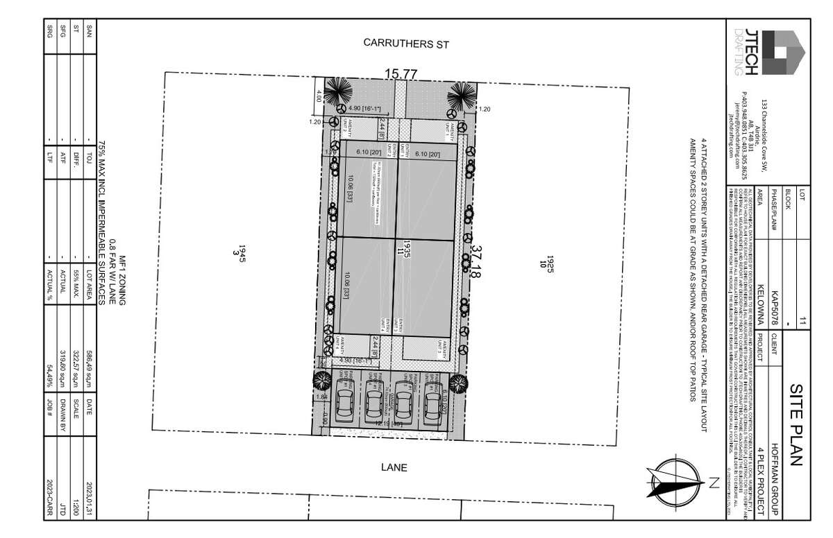 Great Family Home w/ Great Development Potential  