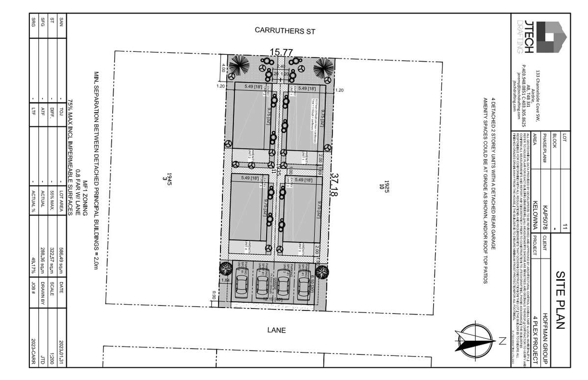 Great Family Home w/ Great Development Potential  