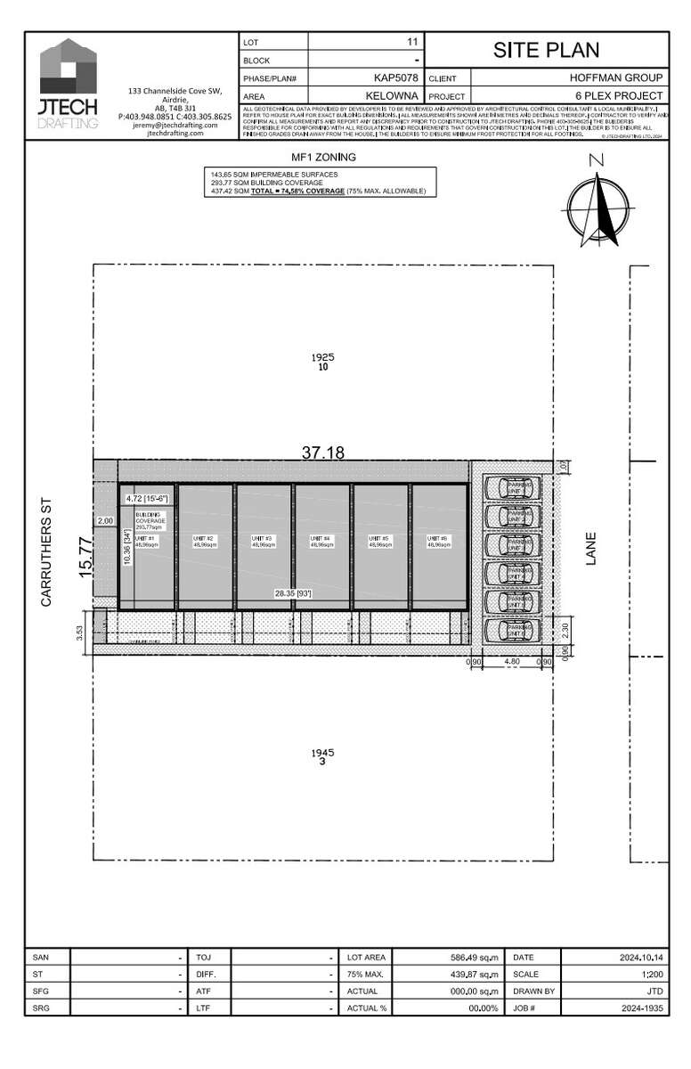 Great Family Home w/ Great Development Potential  