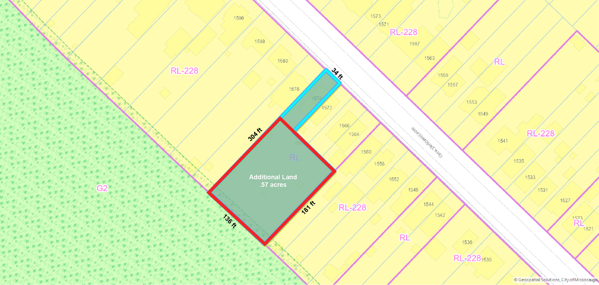 Over Half an Acre of Development Potential