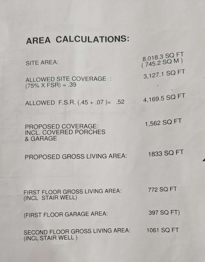 Area Calculations