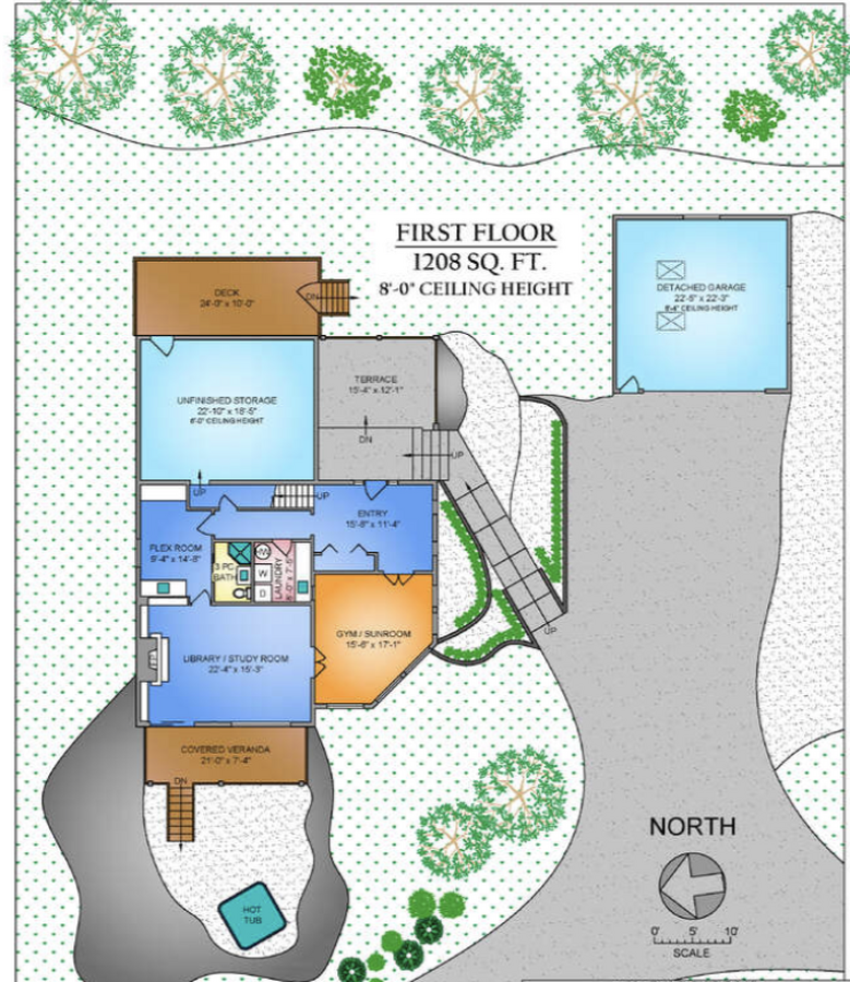 Location of the buildings on the lot