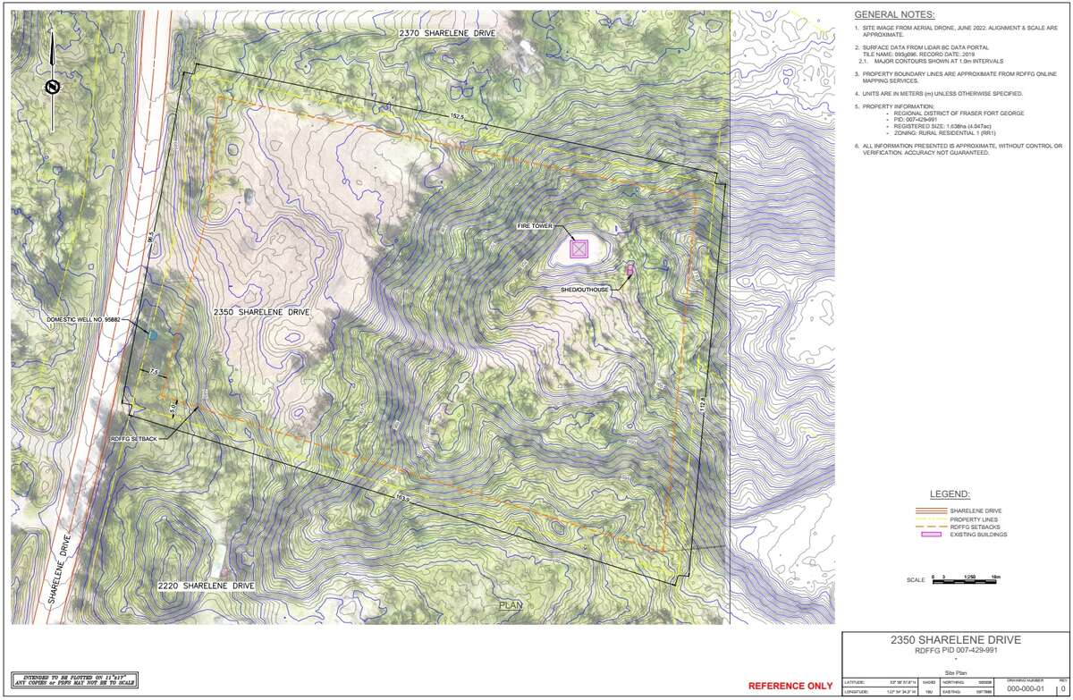 Site survey and concept plans.