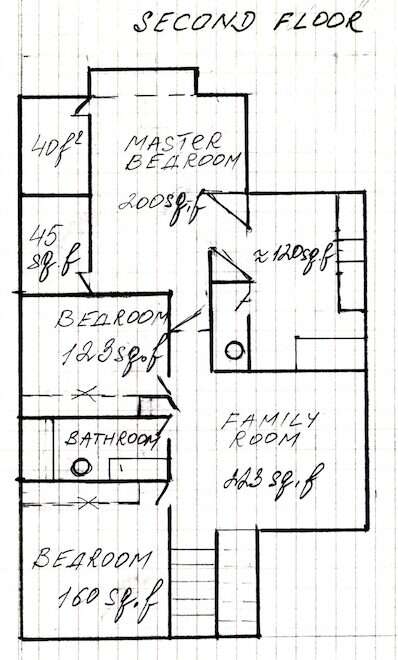 Luxury Meets Location in Westerra