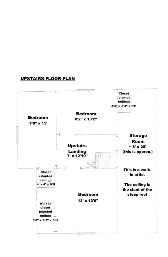 Attic - Walk in access (right view)