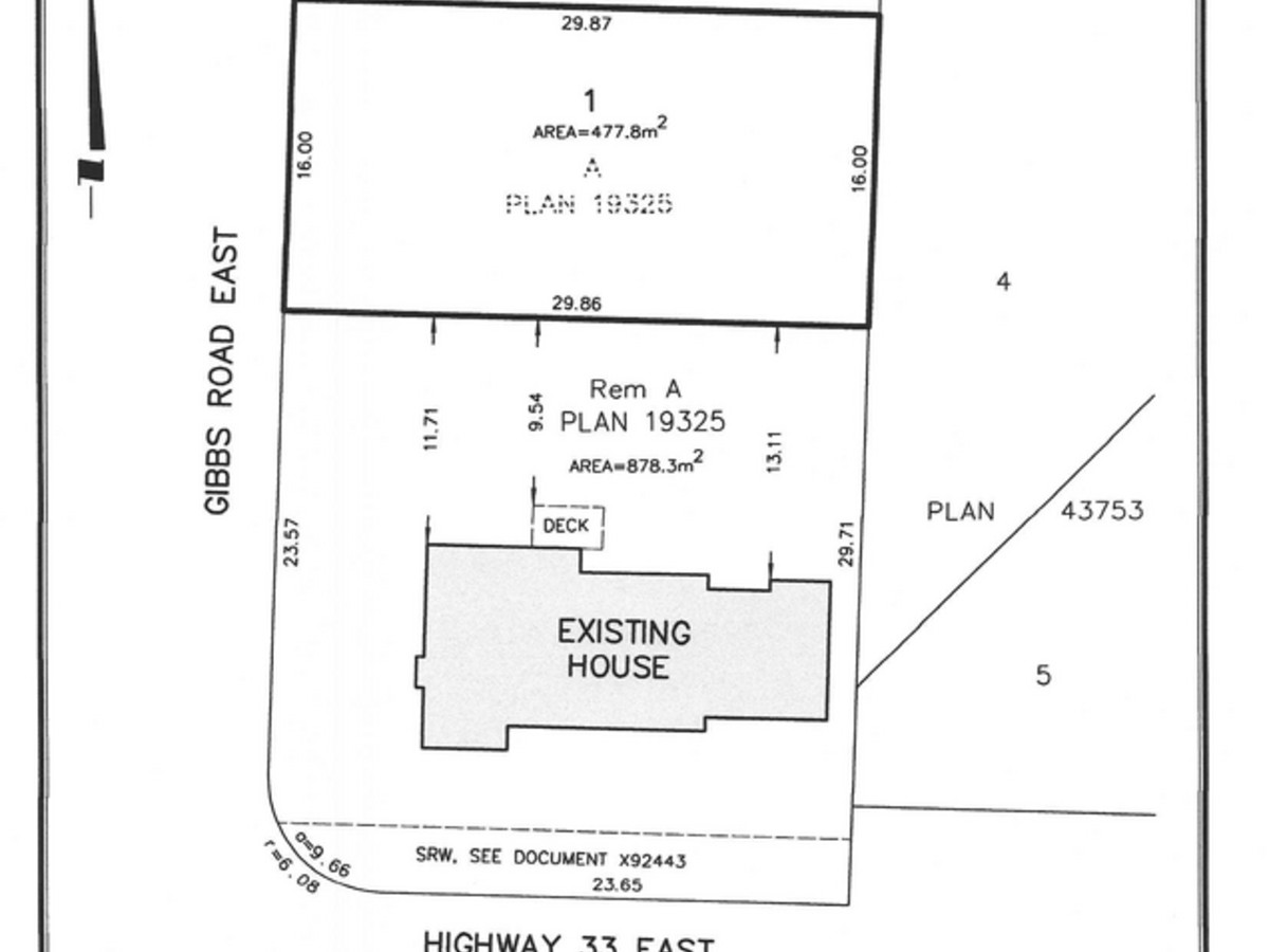 Development/Investment Property