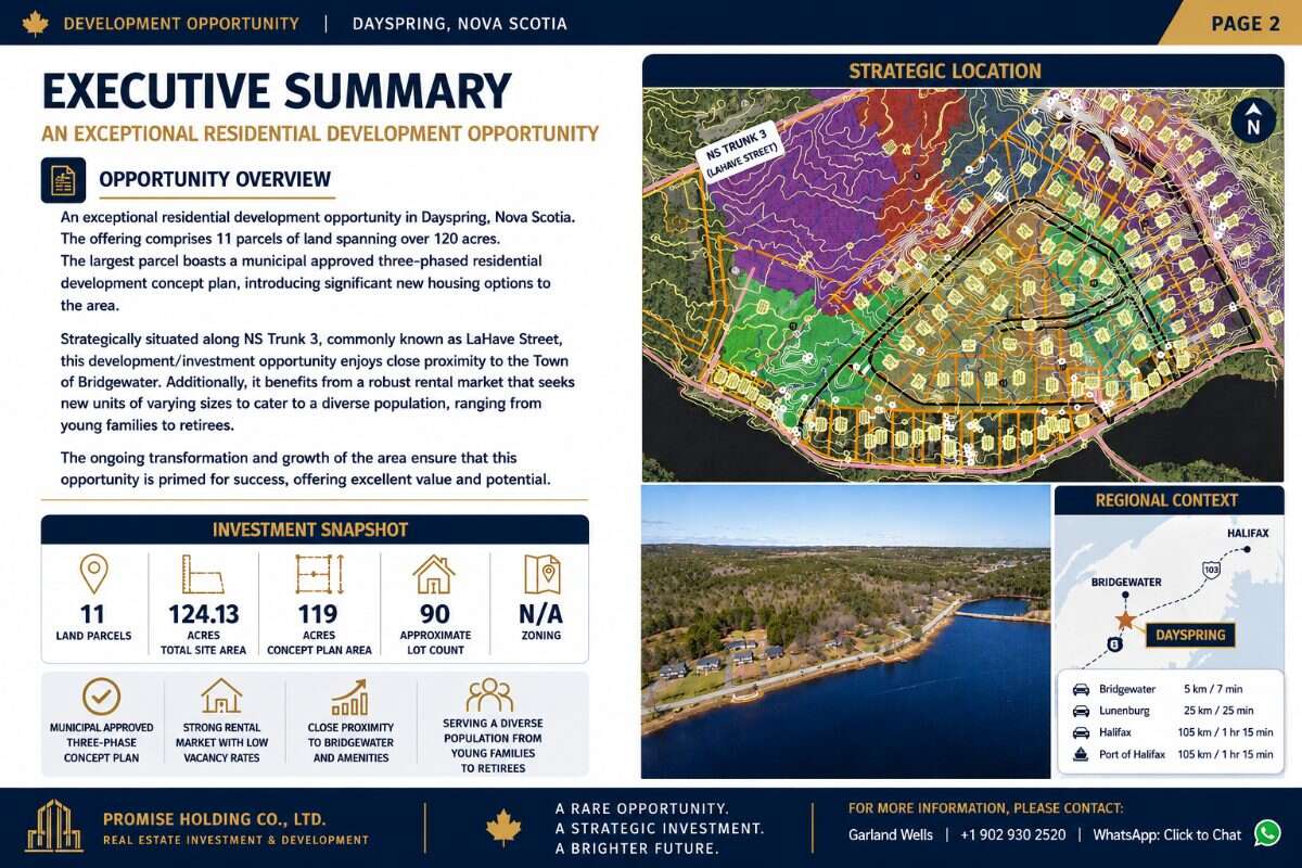 Exceptional Development-Investment Opportunity