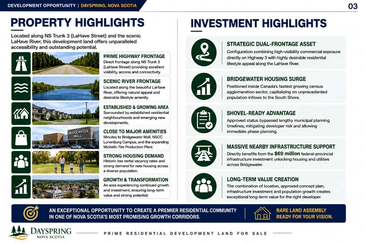 Exceptional Development-Investment Opportunity