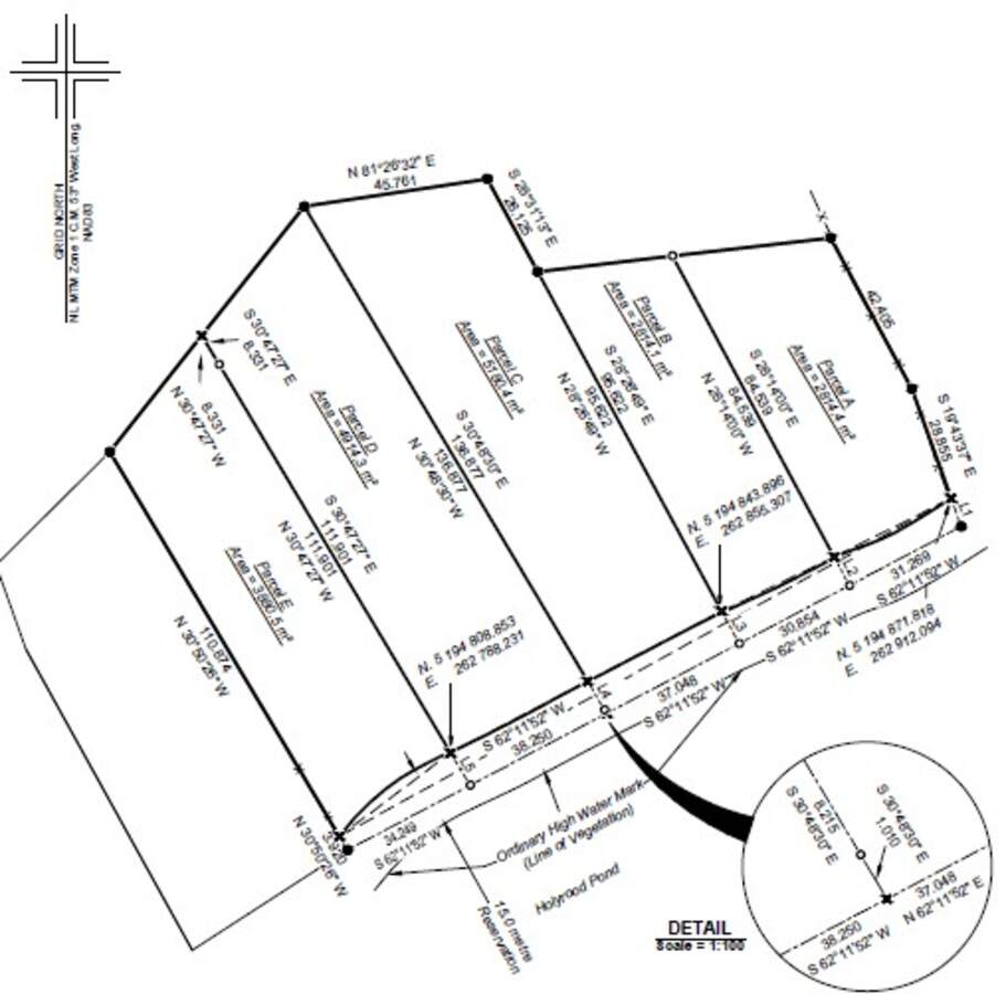 Property Survey Overview