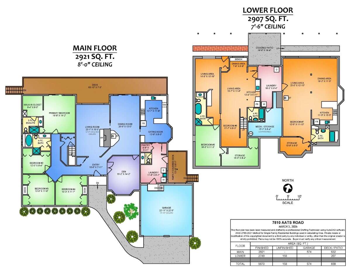 Space, versatility, and endless possibilities!