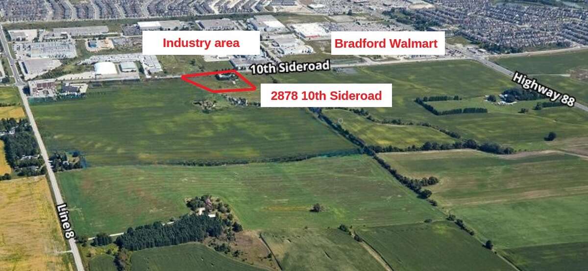 Location of the property
